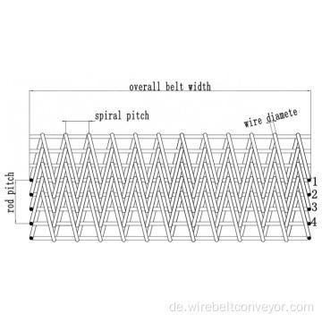 Gürtel mit Fischgrät-Gewebe aus Balanced Weave Mesh Gürtel